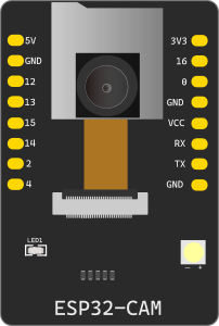 ESP32-CAM